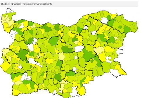 2014 Budget, Financial Transparency and Integrity Map