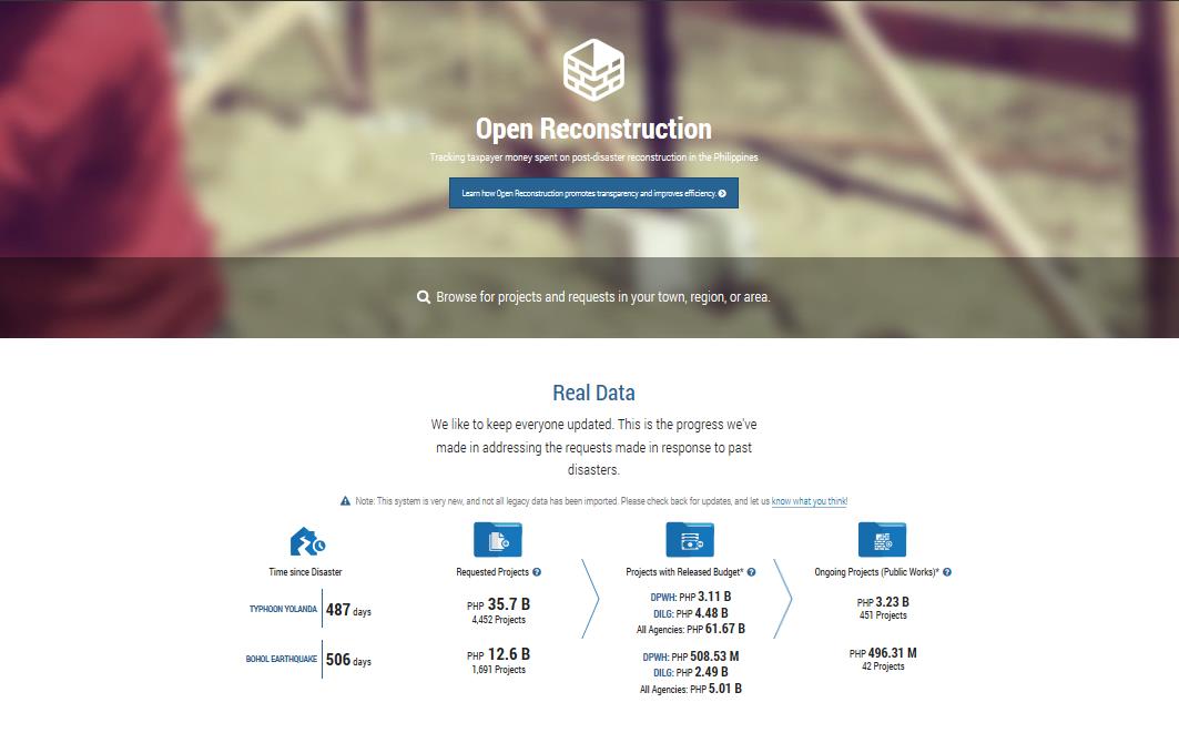 Tracking Reconstruction following Yolanda (OpenReconstruction.gov.ph)