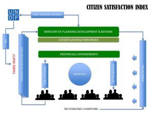 blog_pakistan_chart