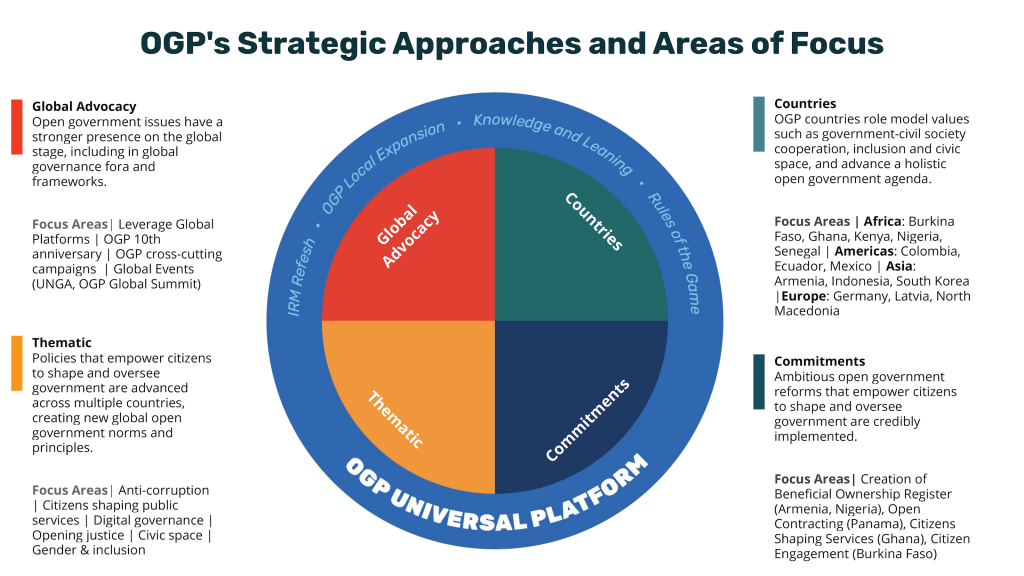 Mission And Strategy mission-and-strategy