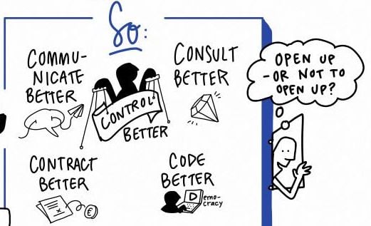 The 4 Cs to More Ethical, Transparent, and Accountable Public Administrations
