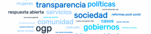 Miniatura de un enfoque de gobierno abierto para enfrentar la pandemia en América Latina: lo que escuchamos