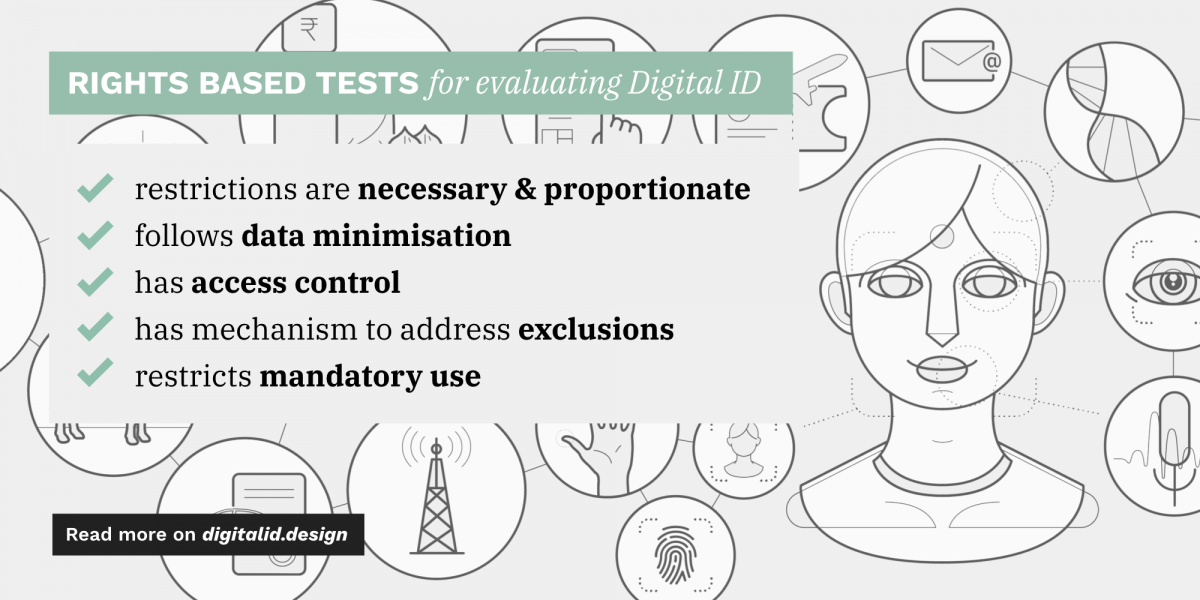 An Evaluation Framework for Digital ID