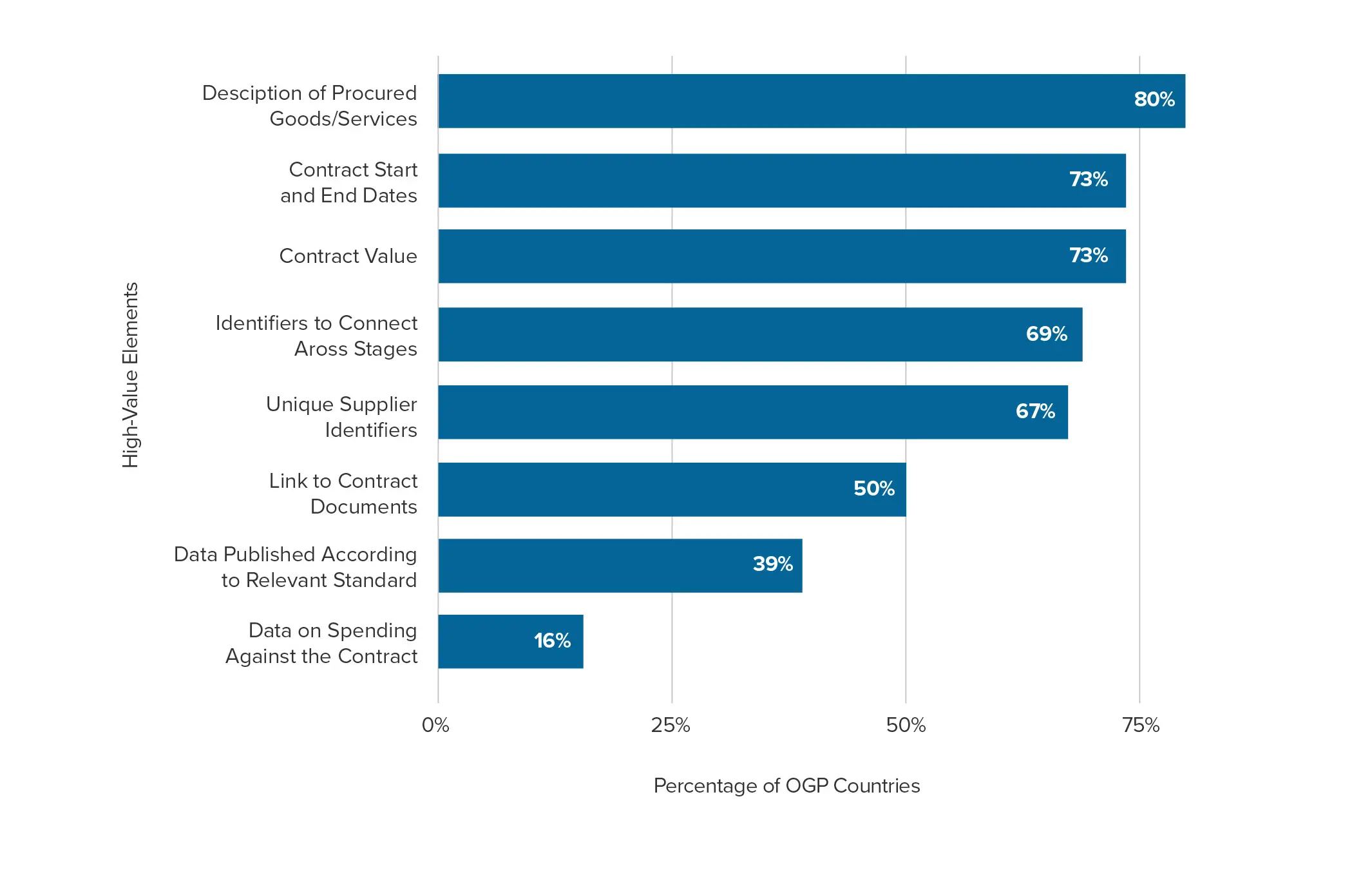 san . antpmo missions, image size:2130x1375